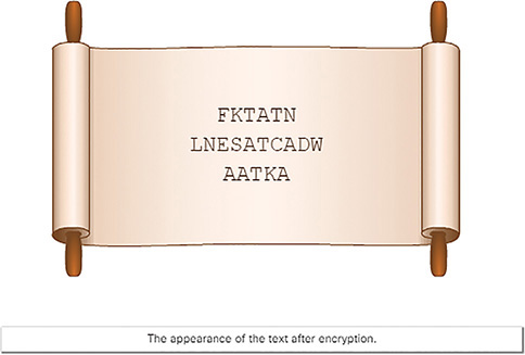 A Caesar scroll shows a plaintext message that arranged in three rows.