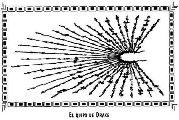El oro de los Incas