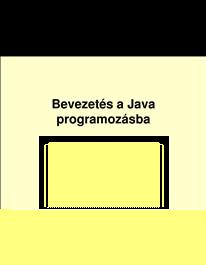 Bevezetés a Java programozásba