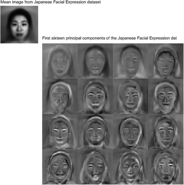/epubstore/F/D-Forsyth/Probability-And-Statistics-For-Computer-Science/OEBPS/A442674_1_En_10_Fig14_HTML.jpg