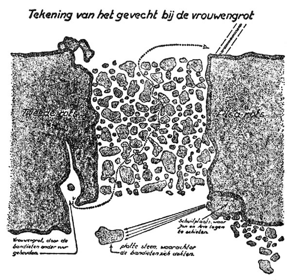 Een overval in de lucht