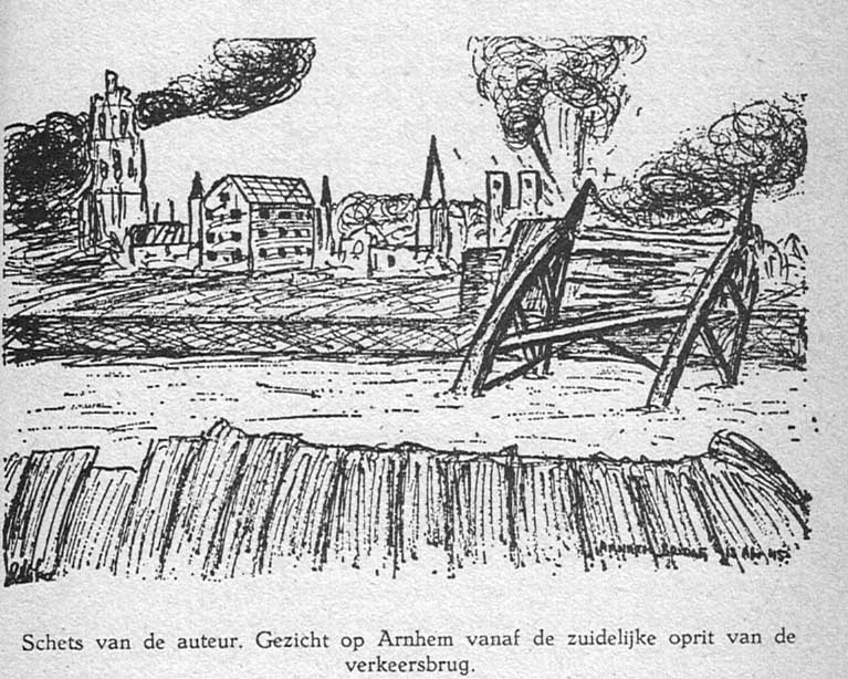 De Race Naar De Rijnbruggen