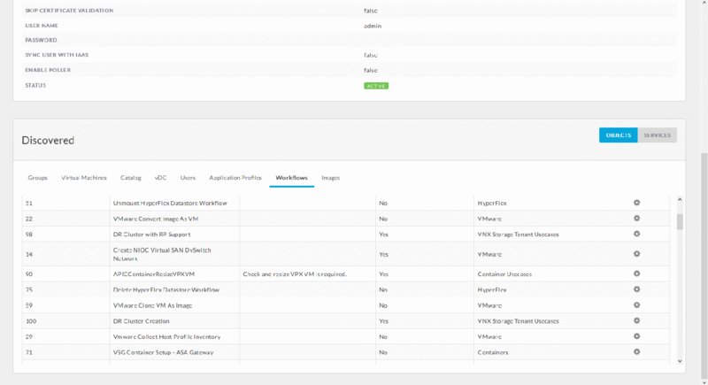 Window shows tabs for groups, virtual machines, catalog, vDC, users, application profiles, workflows (selected), and images, and table shows rows for 51, 22, 98, 14, 90, et cetera.