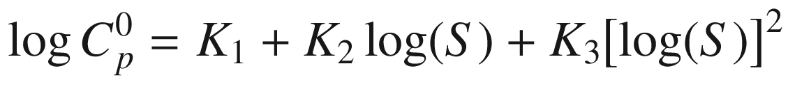 Optimization of Process Flowsheets through Metaheuristic Techniques