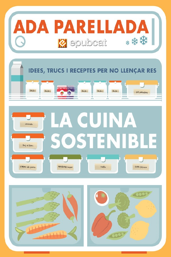 La cuina sostenible