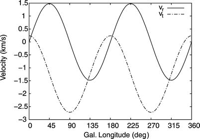 /epubstore/S/P-Schneider/Extragalactic-Astronomy-And-Cosmology/OEBPS/A129044_2_En_2_Fig26_HTML.jpg