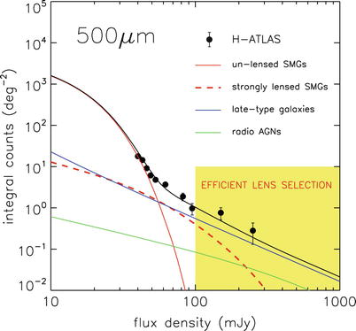 /epubstore/S/P-Schneider/Extragalactic-Astronomy-And-Cosmology/OEBPS/A129044_2_En_9_Fig38_HTML.jpg