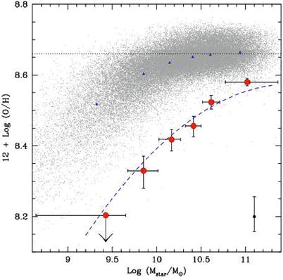 /epubstore/S/P-Schneider/Extragalactic-Astronomy-And-Cosmology/OEBPS/A129044_2_En_9_Fig48_HTML.jpg