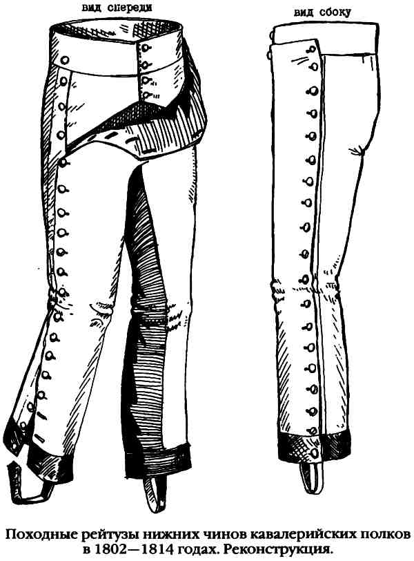Походные рейтузы нижних чинов кавалерийских полков в 1802–1814 годах. Реконструкция.