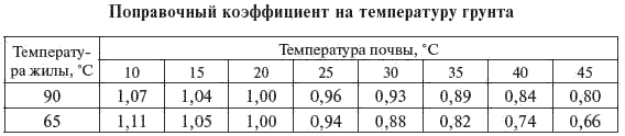 пруток д16т гост 21488-97. сталь сорт констр круг. сорта стали. круг 120 сталь 40х. сталь 20 класс прочности к42.