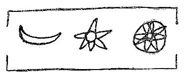 Darmowy horoskop kojarzenia online w tamilskim