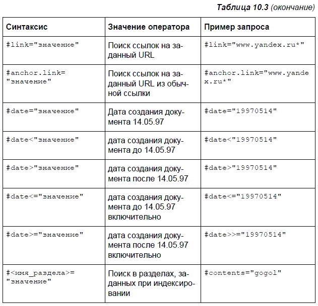 Заполните таблицу используя поисковую систему
