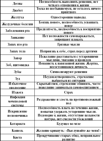 Заговоры перед походом в казино google игровые автоматы играть бесплатно