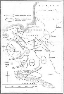 Танковые Сражения 19391945 Гг.